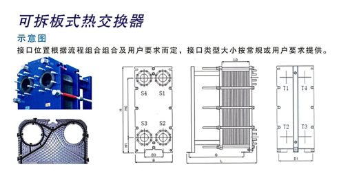 可拆板式热交换器.jpg